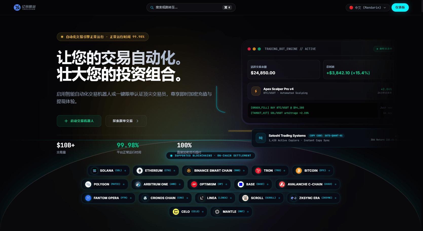 多语言PHP自动加密货币交易源码下载 自动化交易机器人/多链钱包插图2