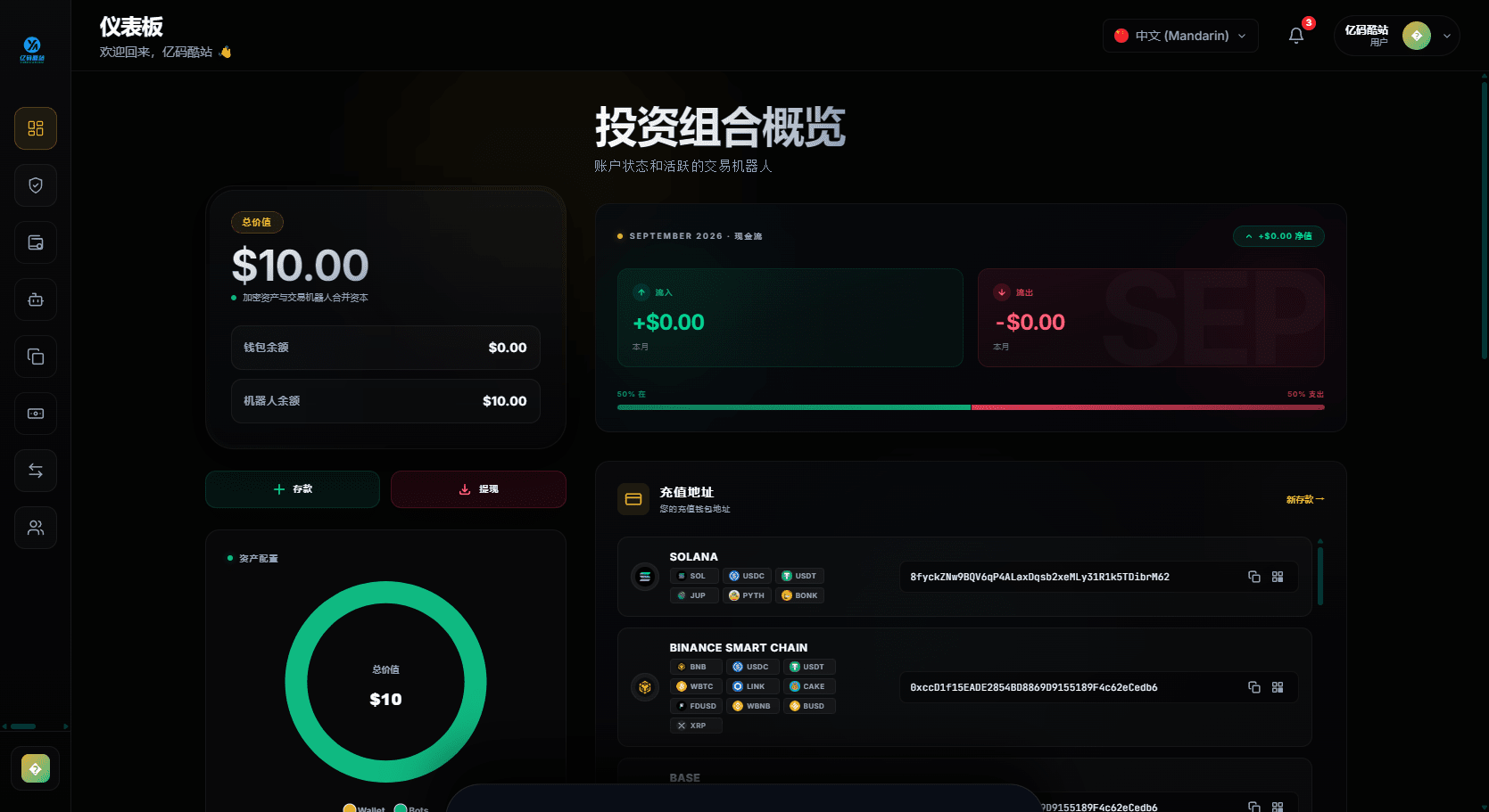 多语言PHP自动加密货币交易源码下载 自动化交易机器人/多链钱包插图3
