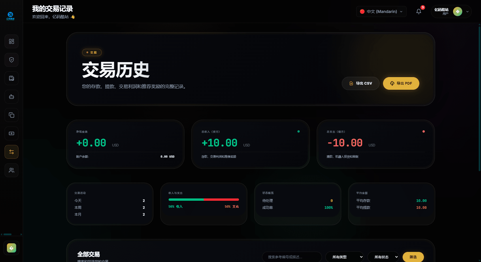 多语言PHP自动加密货币交易源码下载 自动化交易机器人/多链钱包插图4 多语言PHP自动加密货币交易源码下载 自动化交易机器人/多链钱包插图4