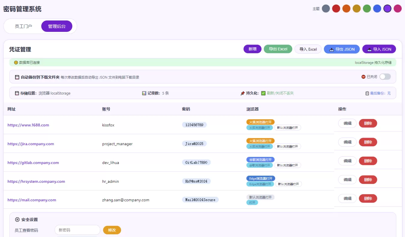 HTML网页密码管理系统源码下载|客户ERP网址管理+指定浏览器访问插图 HTML网页密码管理系统源码下载|客户ERP网址管理+指定浏览器访问插图