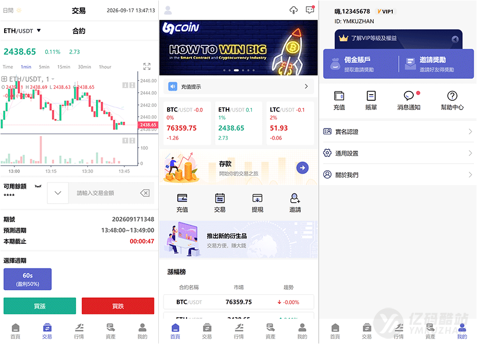 PHP多语言交易所源码/合约交易源码/区块链交易所源码下载/赢单收益比例/代理推广插图