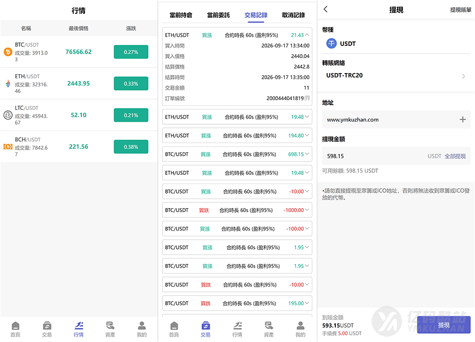 PHP多语言交易所源码/合约交易源码/区块链交易所源码下载/赢单收益比例/代理推广插图1