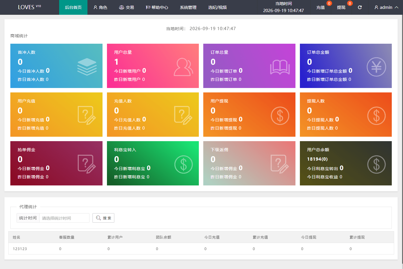 多语言空降约会选妃任务刷单源码叠加组打针刷单源码前端html+后端PHP插图2 多语言空降约会选妃任务刷单源码叠加组打针刷单源码前端html+后端PHP插图2