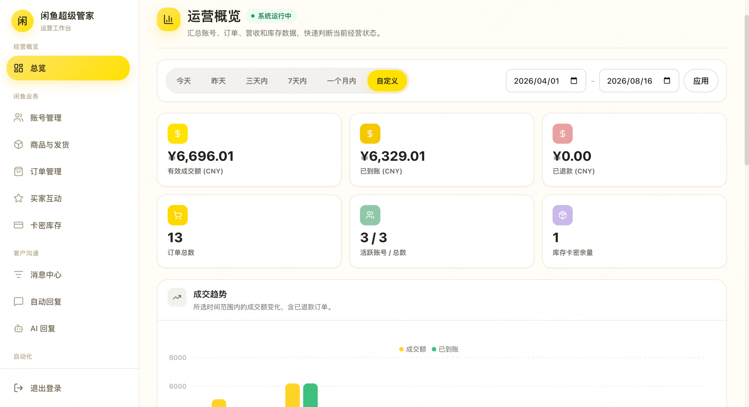 闲鱼超级管家新版本免费下载/闲鱼卖家多账号自动化管理系统插图 闲鱼超级管家新版本免费下载/闲鱼卖家多账号自动化管理系统插图