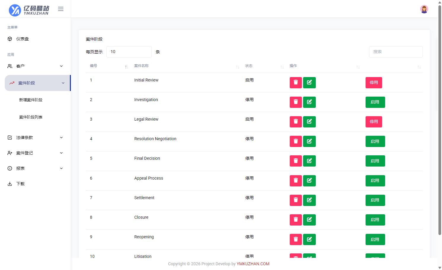 PHP律师事务所管理系统源码/PHP+MySQL律师办公系统/客户案件管理插图2