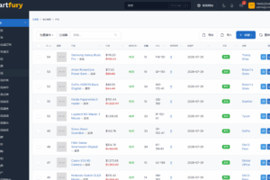 新版Laravel多语言出海商城源码/海外电商平台源码/多供应商购物网站插图6 新版Laravel多语言出海商城源码/海外电商平台源码/多供应商购物网站插图6