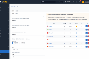 新版Laravel多语言出海商城源码/海外电商平台源码/多供应商购物网站插图13 新版Laravel多语言出海商城源码/海外电商平台源码/多供应商购物网站插图13