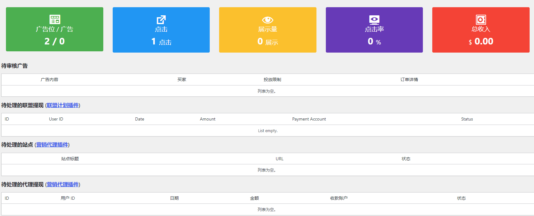 WordPress Ads Pro 5.1 插件下载/WP广告管理插件/广告位销售/广告联盟插图2