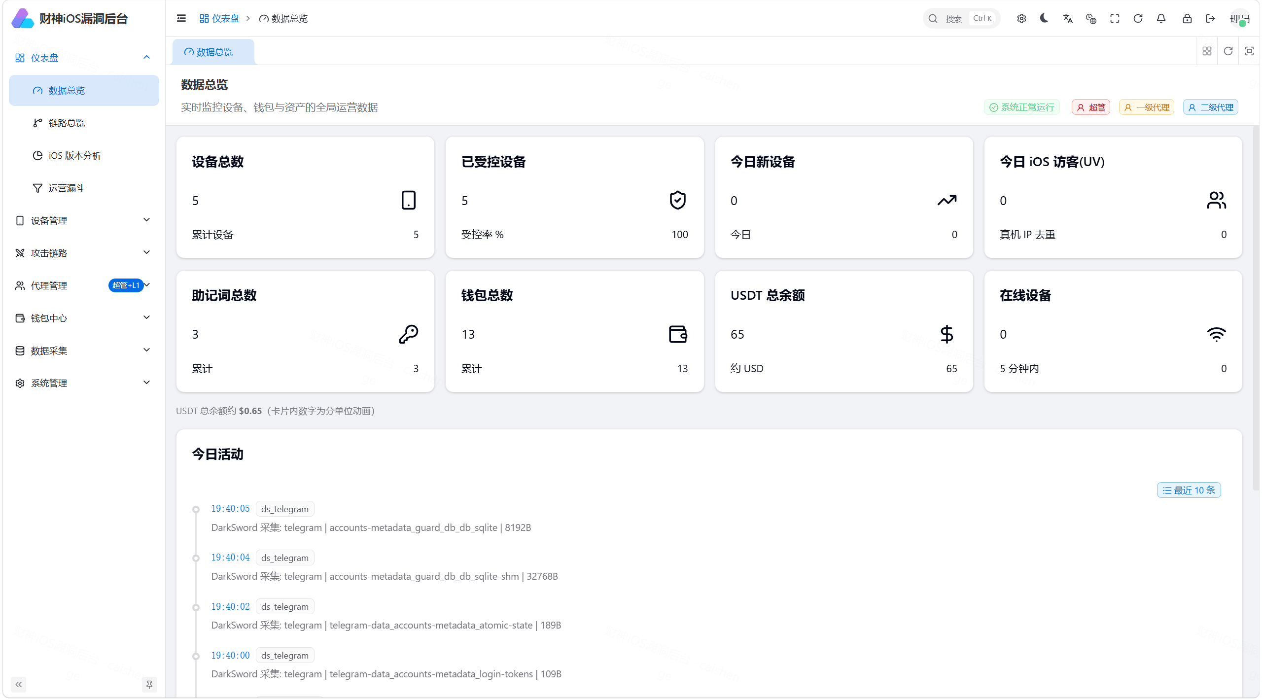 【未测】财神 iOS C2 V2 — Python FastAPI 全链路 iOS 远控+链上归集系统（Coruna/DarkSword/C10 三链路覆盖 iOS 13-19）插图