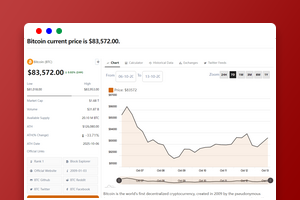 Coins MarketCap Pro 5.8.3插件下载/WordPress加密货币行情插件/实时币价