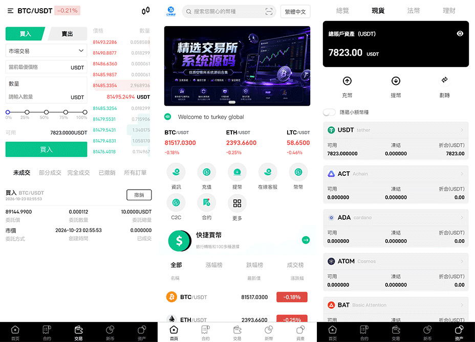 多语言数字货币交易所源码下载/币币交易+永续合约+秒合约+C2C交易/理财认购/全开源PHP+UniApp/含部署教程插图1